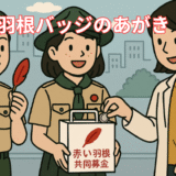 共同募金