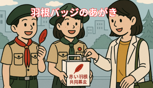 共同募金